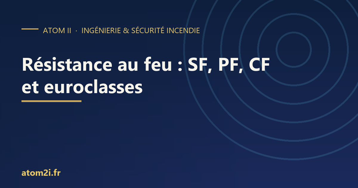 Résistance au feu : SF, PF, CF et euroclasses R, E, I — comprendre les équivalences