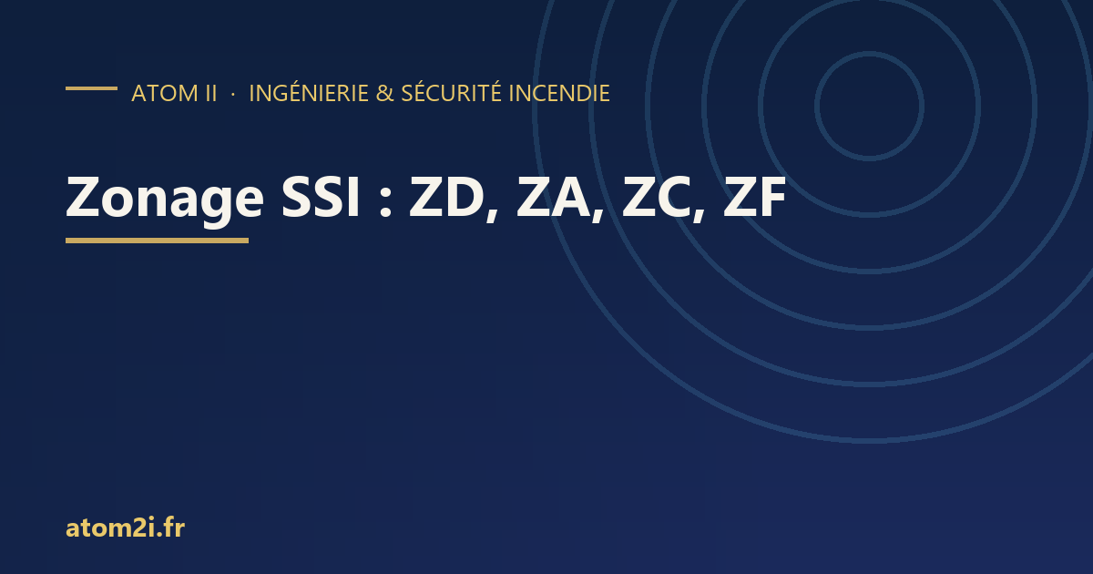 Zonage SSI : comprendre ZD, ZA, ZC, ZF — et le rôle de l’UGA