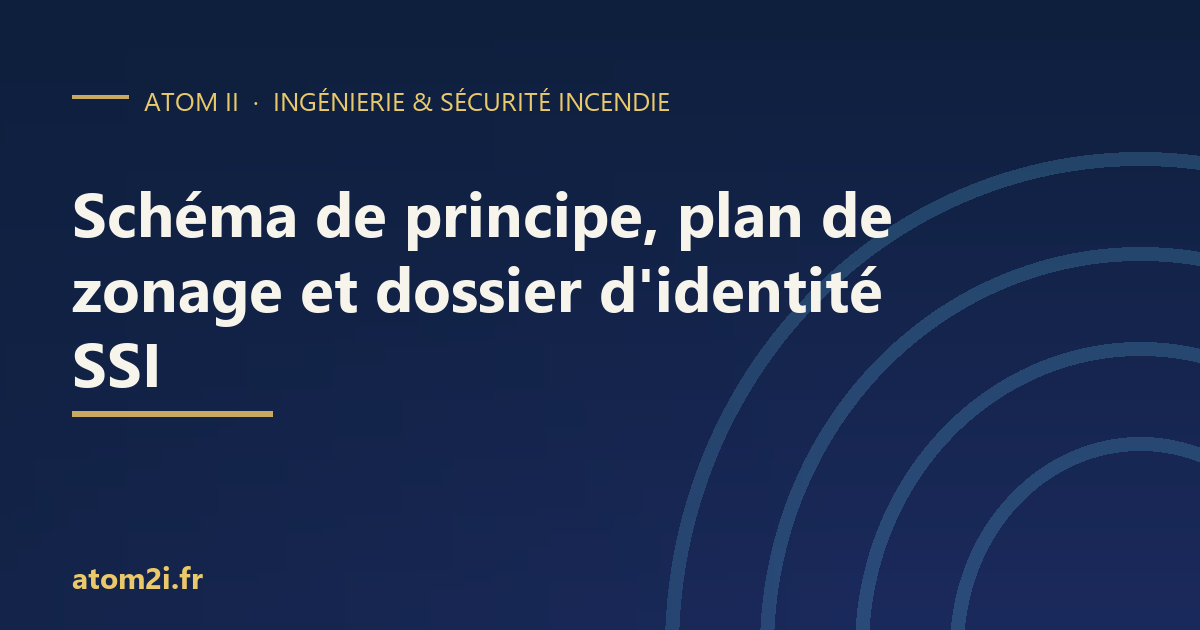 Schéma de principe du SSI, plan de zonage, dossier d’identité : trois documents à ne plus confondre